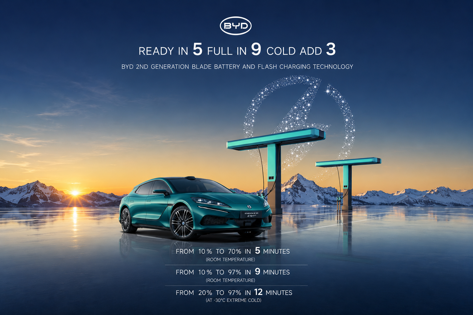 BYD Flash Charging-12